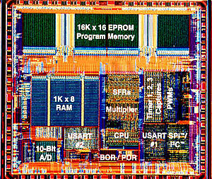 you can see the memory in this diagram